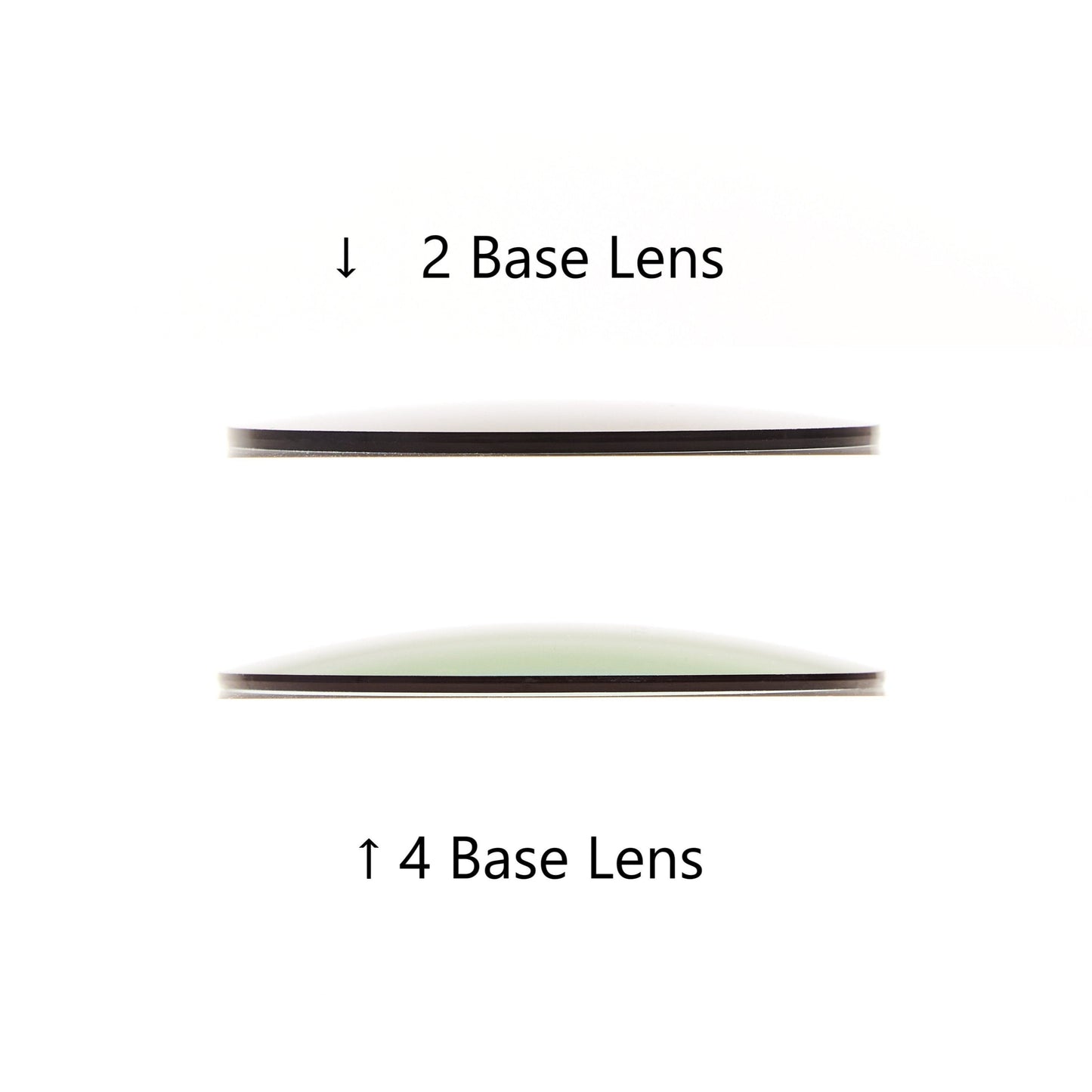 Custom Lens
