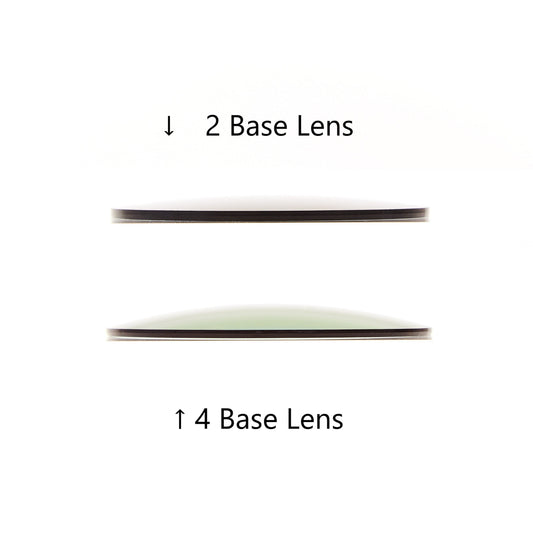 Custom Lens